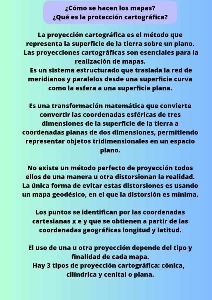 cómo se hacen los mapas