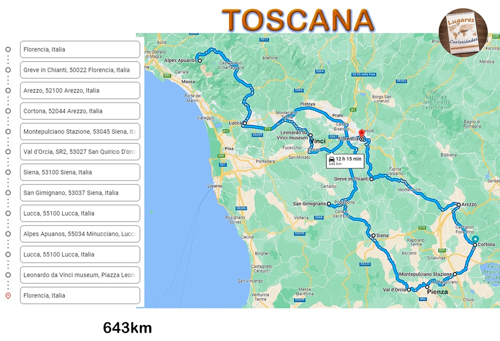 Florencia y road trip Toscana
