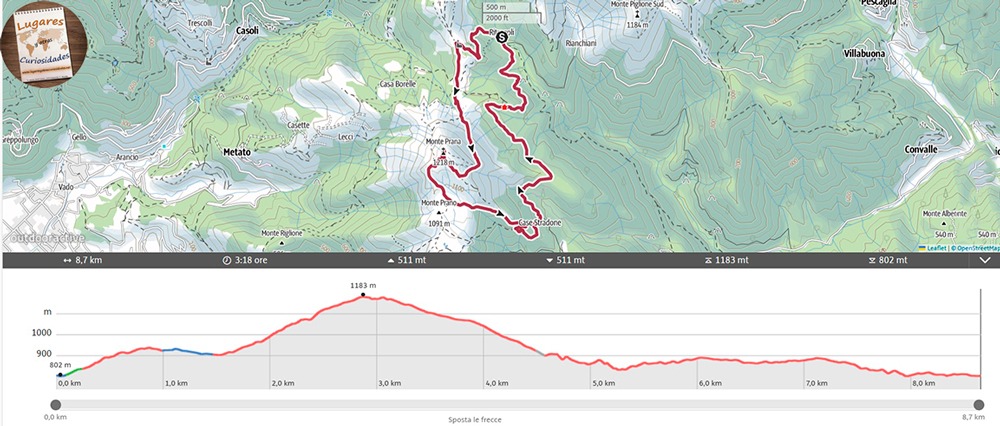 Ruta Monte Prana Alpes Apuanos Toscana