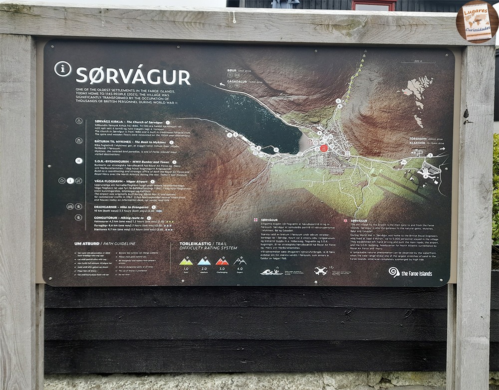 Sørvágur , islas Feroe