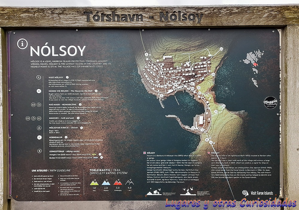 Nólsoy islas Feroe
