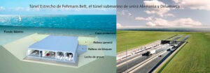 TÚNEL DEL ESTRECHO DE FEHMARN BELT