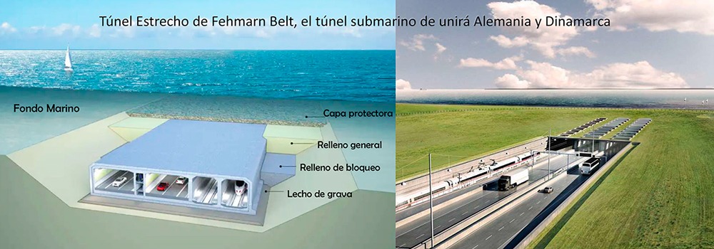 TÚNEL DEL ESTRECHO DE FEHMARN BELT