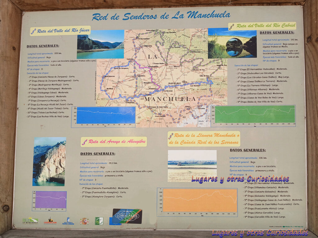 senderos la manchuela