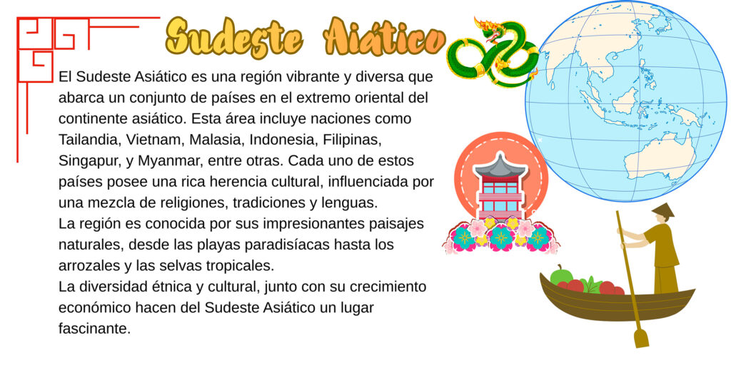 Sudeste asiático